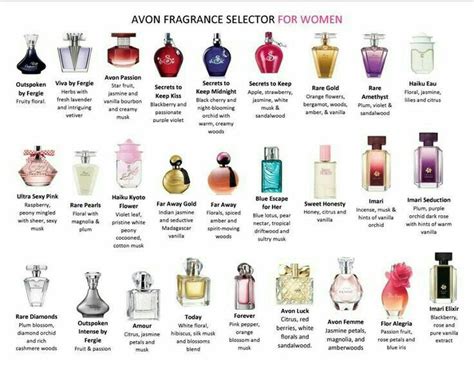 shop perfumes online in uk.